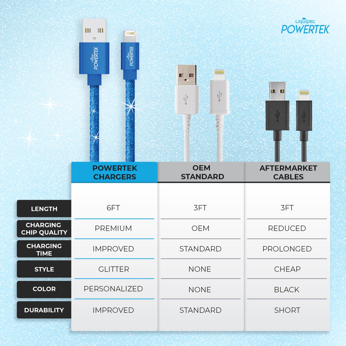 Glitter Cable
