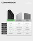 Portable Battery 10K