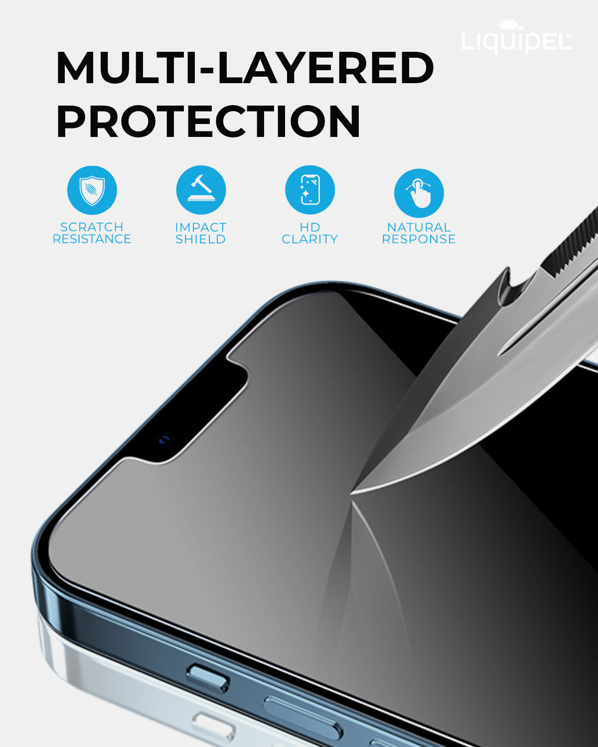 Safeguard Tempered Glass